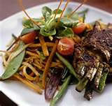 Broadway Hotel - Restaurant Guide 2