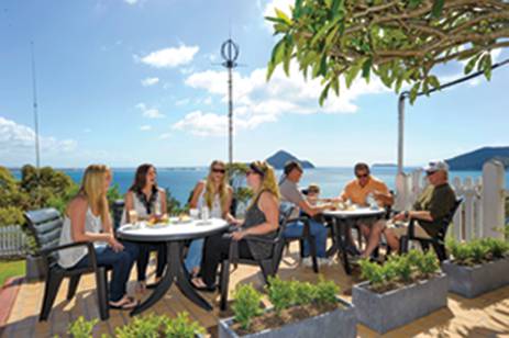  Restaurant Guide