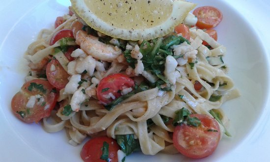 Sydney City NSW Restaurant Guide