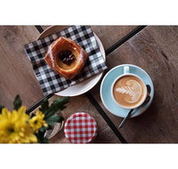 GroundWork Co. - Restaurant Guide
