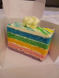 Just Cakes